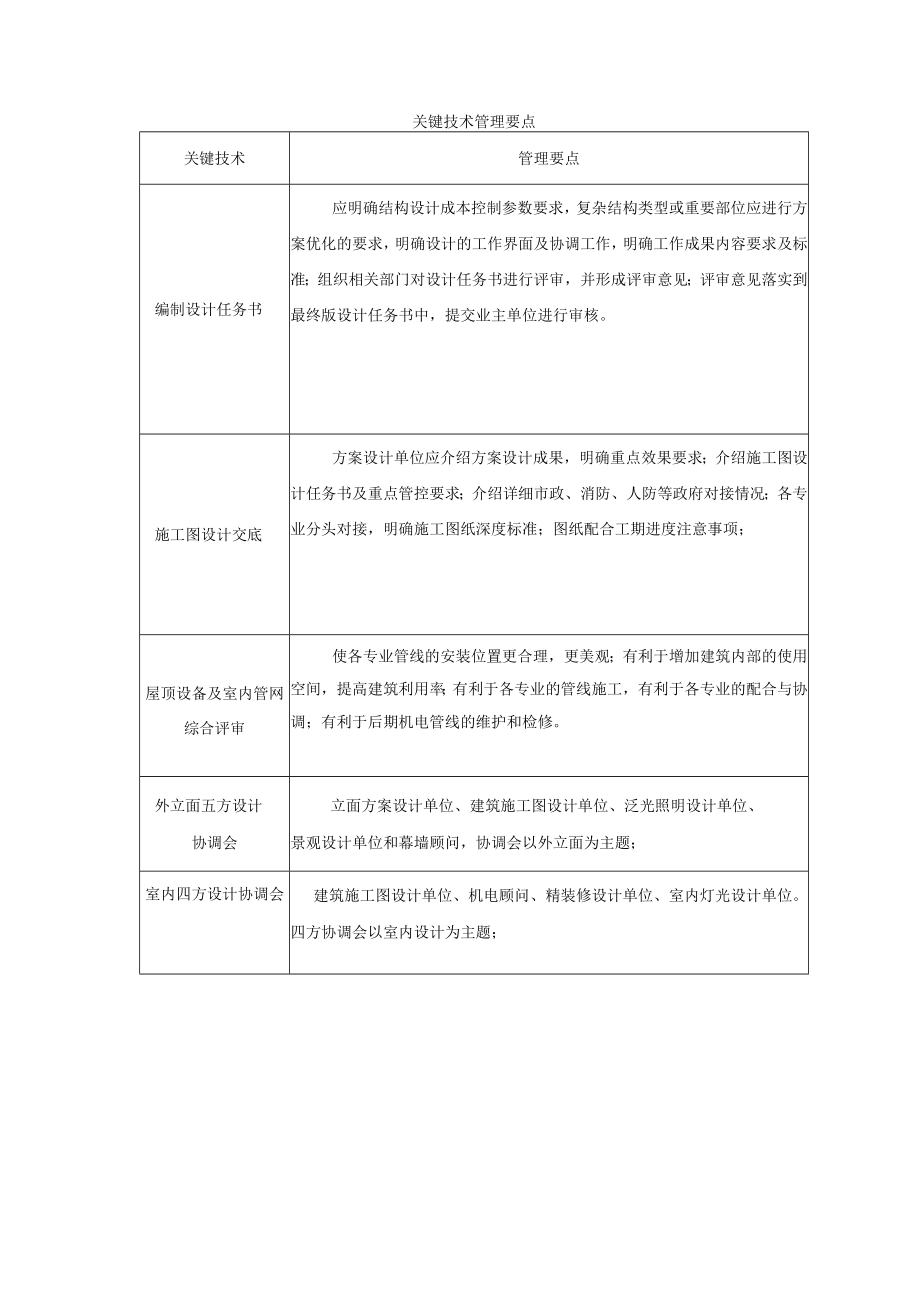 建设施工关键技术管理要点.docx_第1页