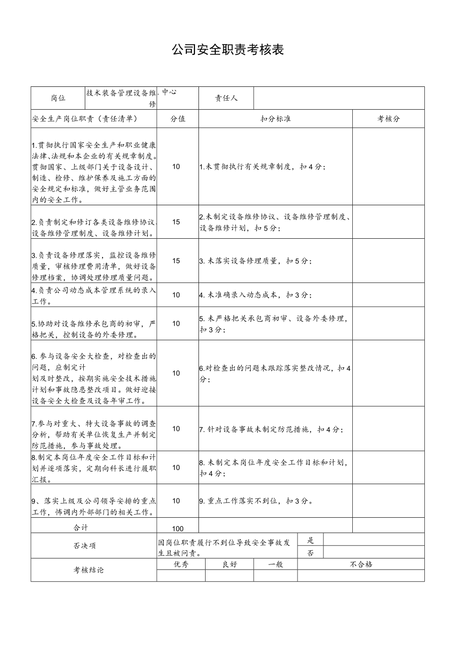 技术装备管理中心设备维修岗安全职责考核表.docx_第1页