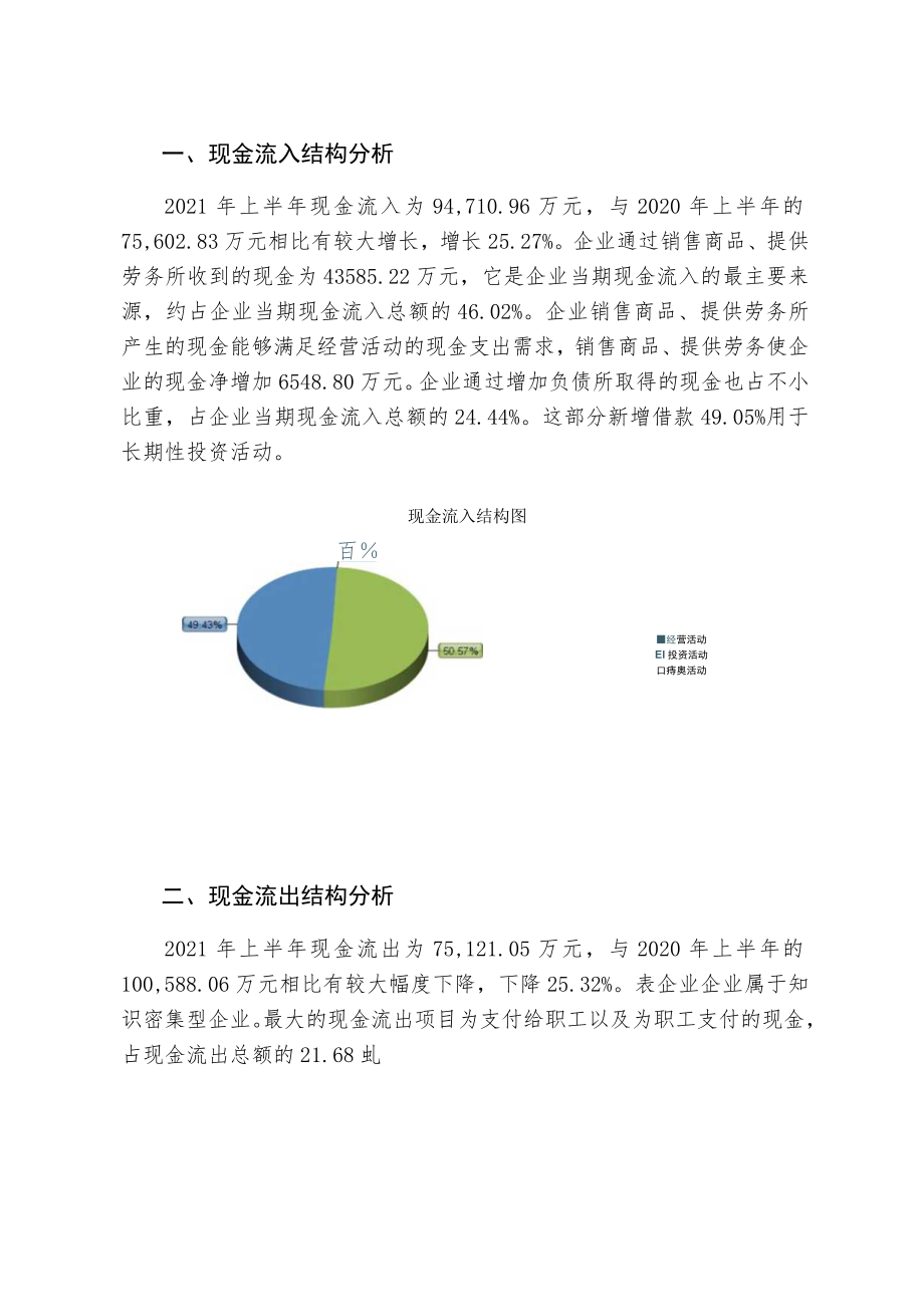 昊志机电2021年上半年现金流量报告.docx_第2页