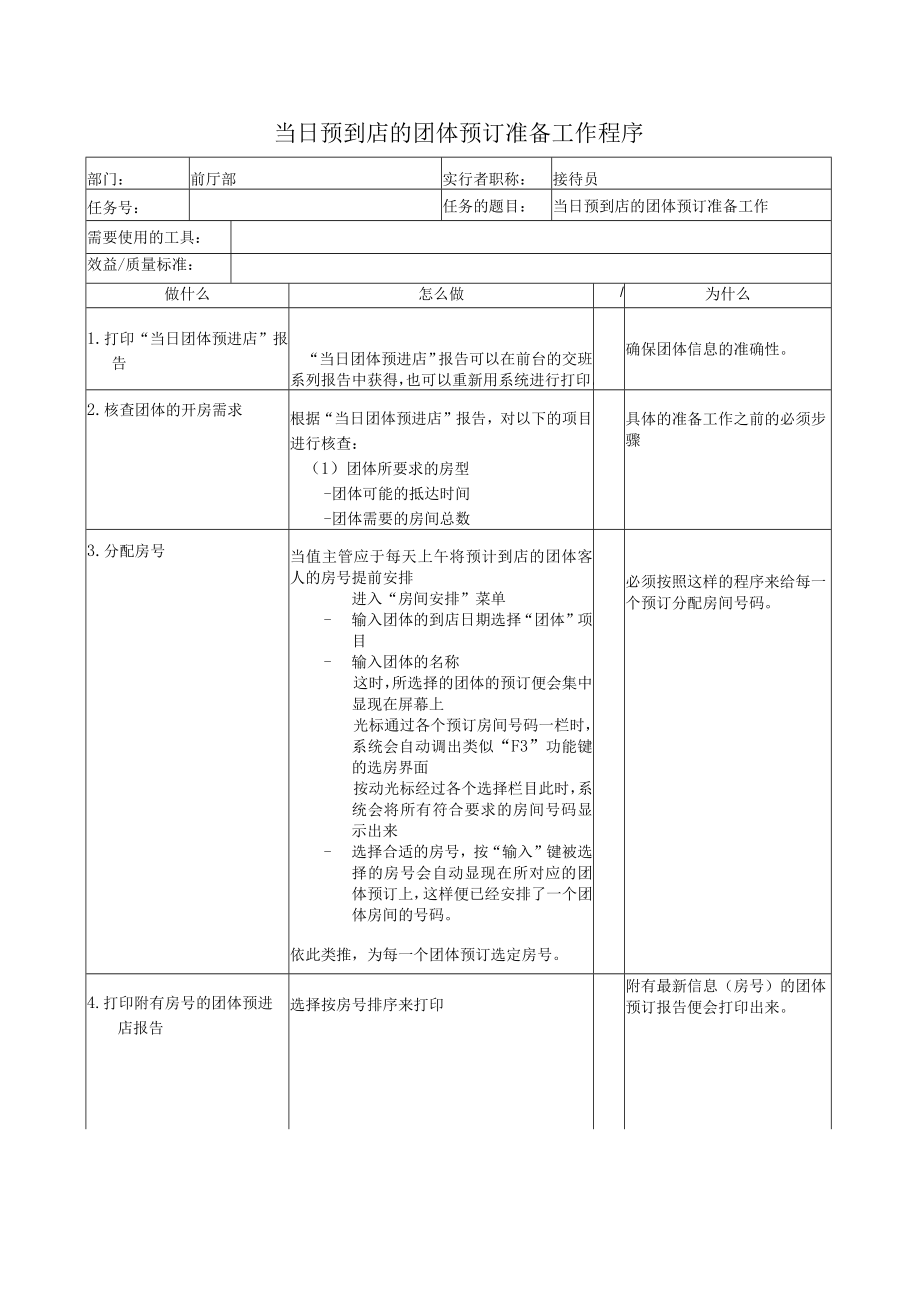 当日预到店的团体预订准备工作程序.docx_第1页