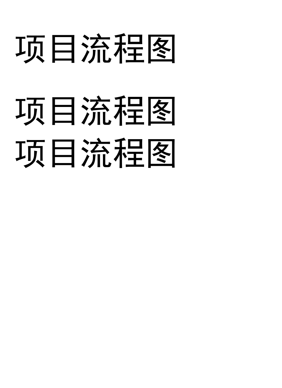 工作流程图（项目立项）.docx_第2页