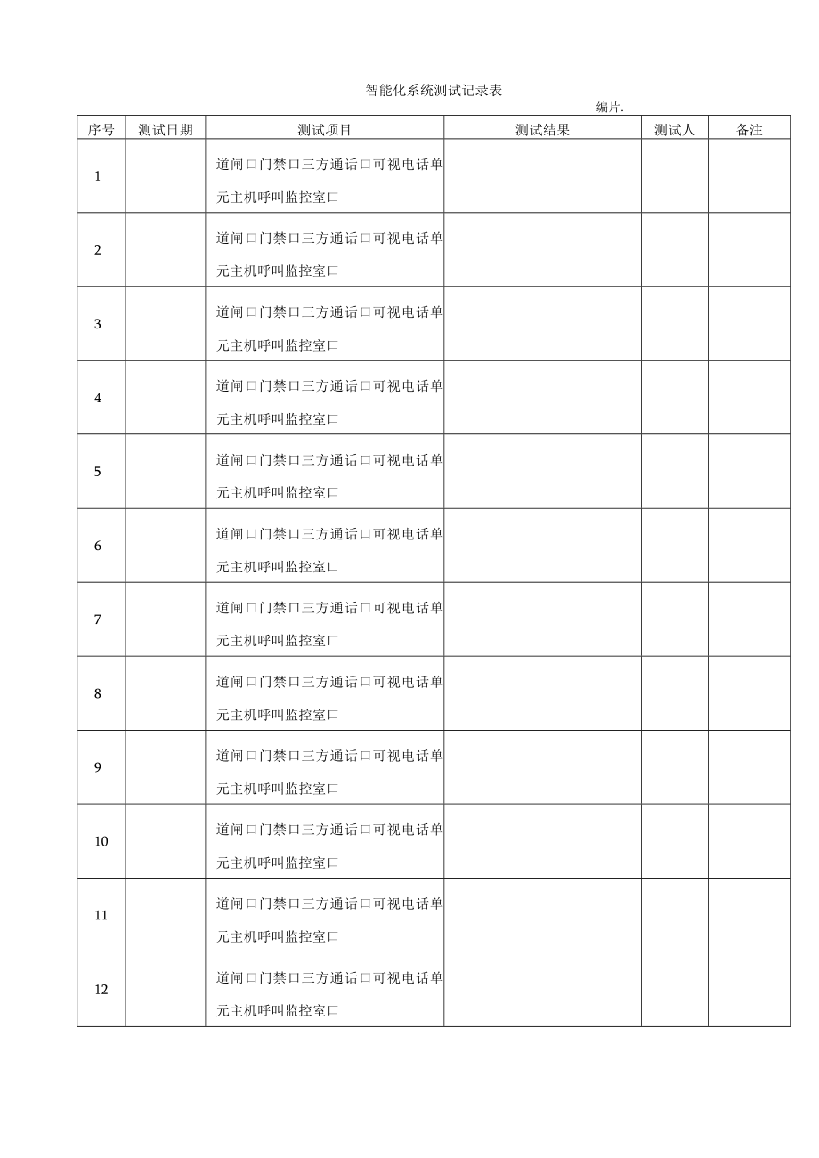 智能化系统测试记录表.docx_第1页