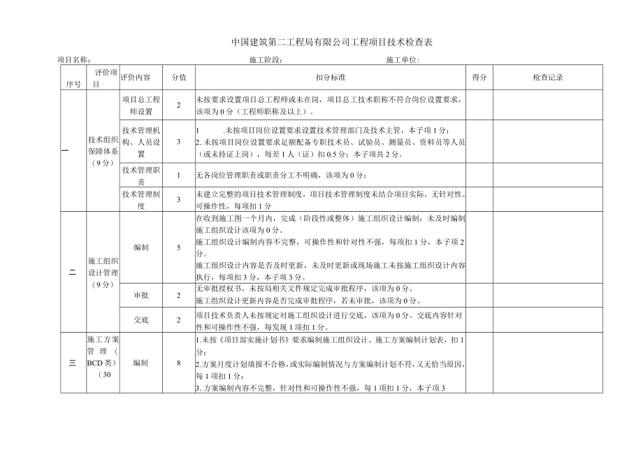 技术季度检查表（新）.docx_第1页