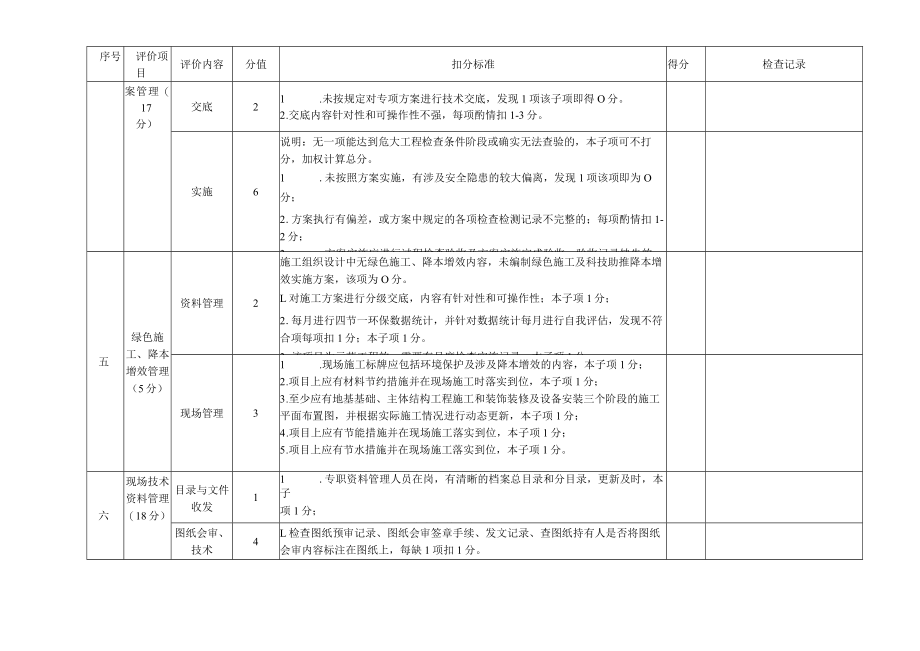 技术季度检查表（新）.docx_第3页