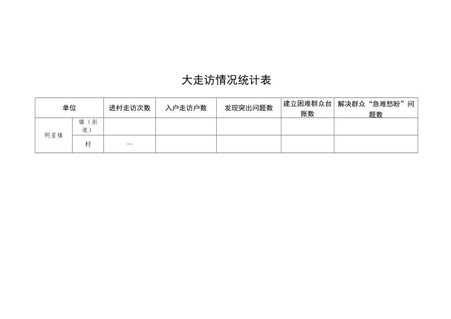 大走访工作方案.docx_第3页