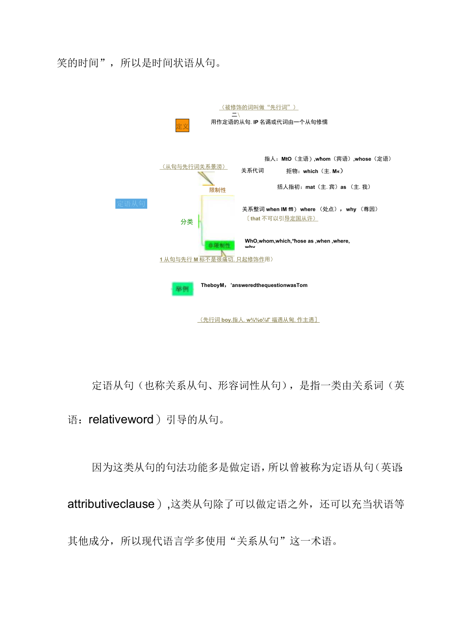 定语从句和状语从句.docx_第2页