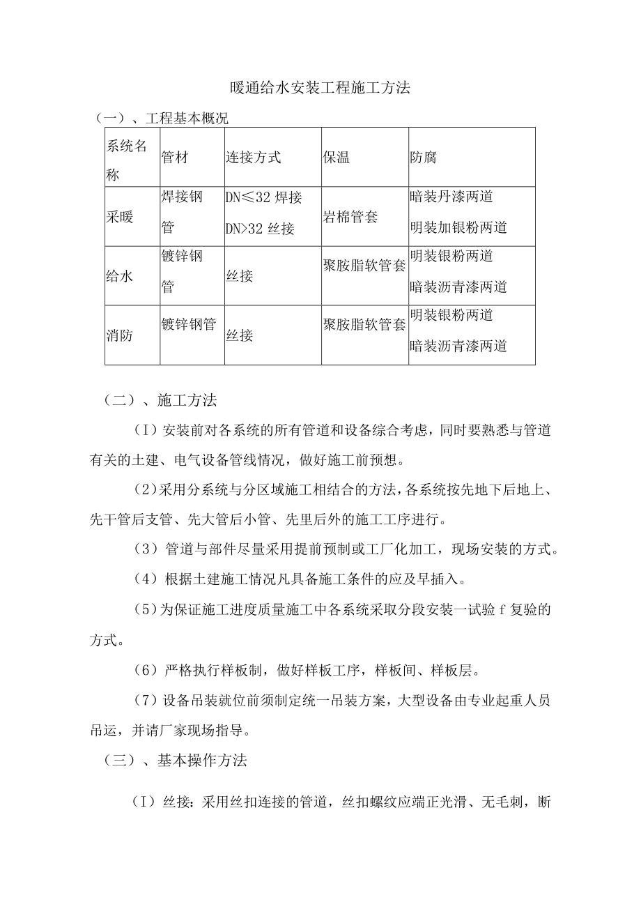 暖通给水安装工程施工方法.docx_第1页