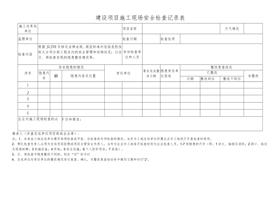 建设项目施工现场安全检查记录表.docx_第1页