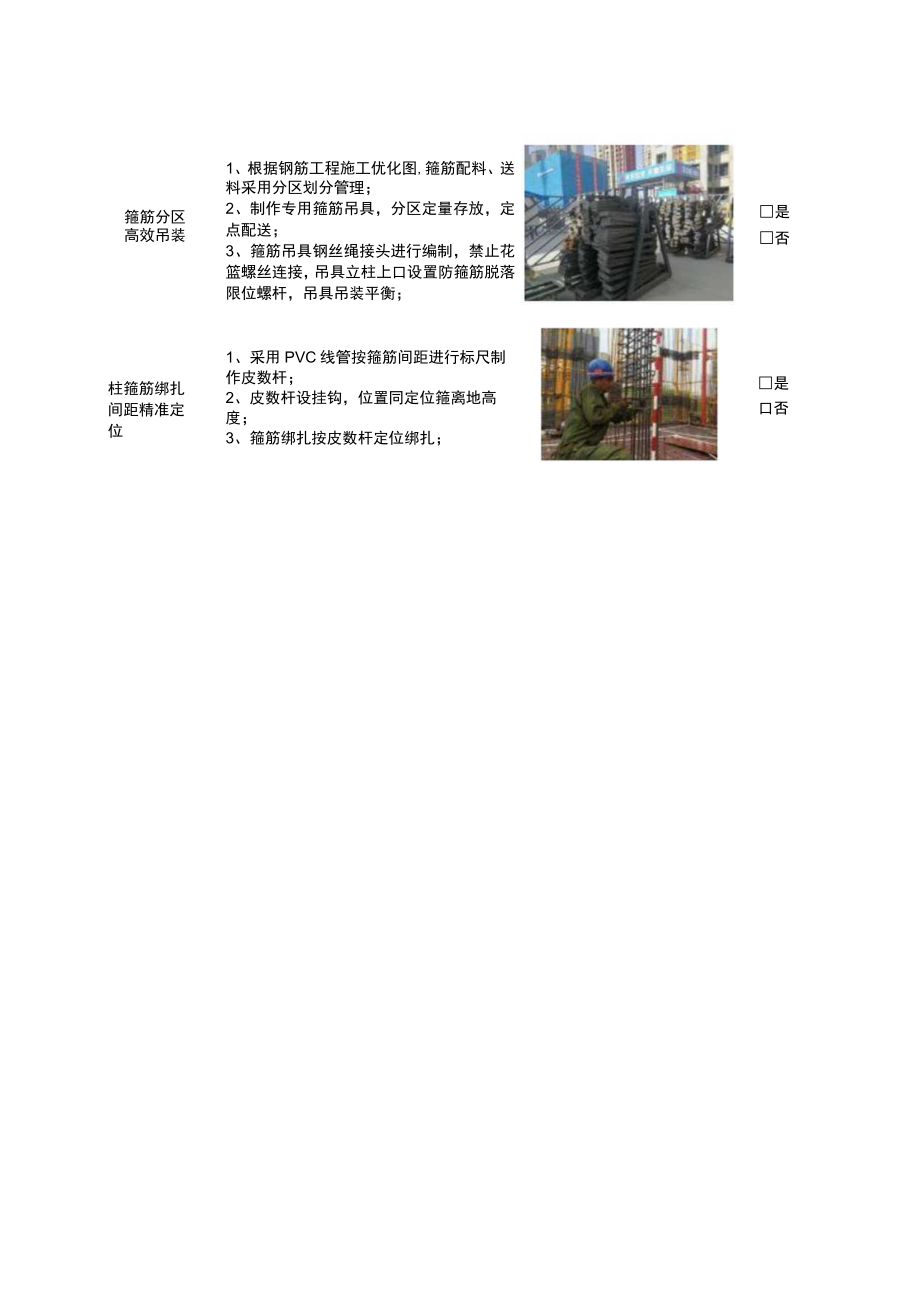 建筑施工钢筋绑扎施工要点.docx_第2页