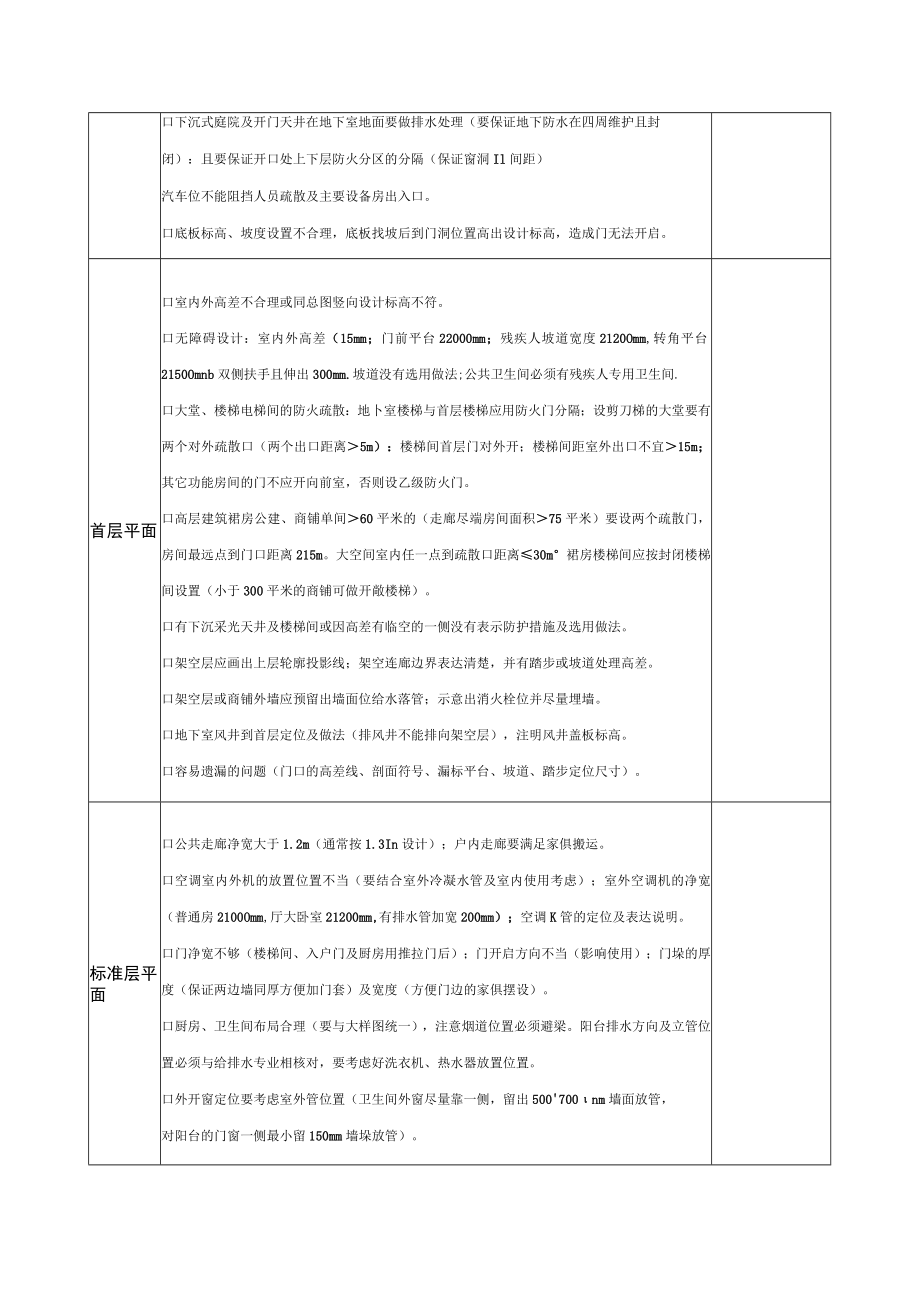 建筑施工图审查点及通病.docx_第2页