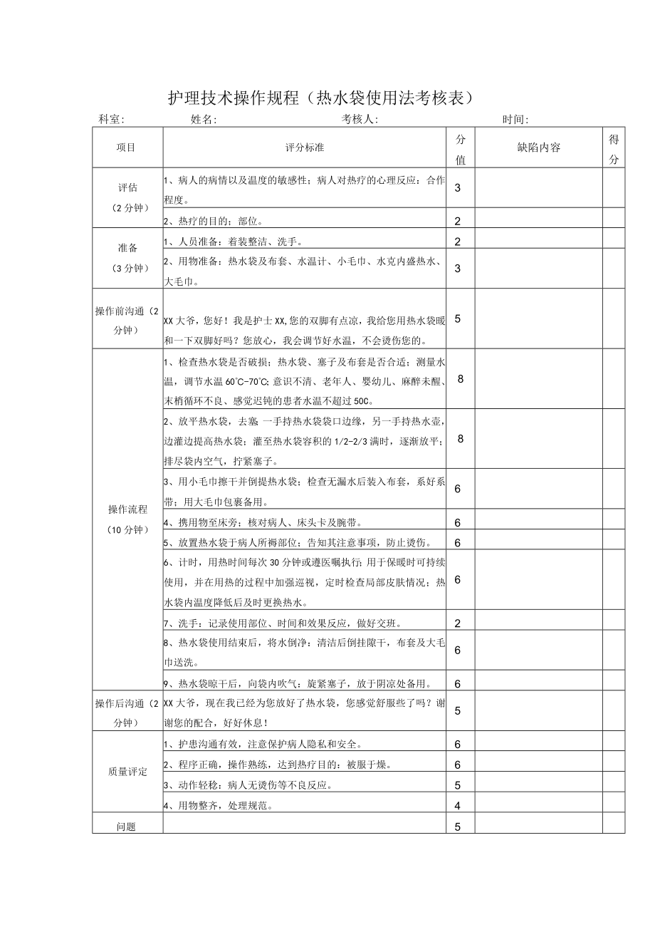 护理技术操作规程（热水袋使用法考核表）.docx_第1页