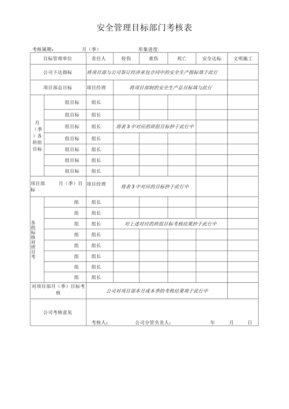 建筑施工安全管理目标部门考核表.docx_第1页