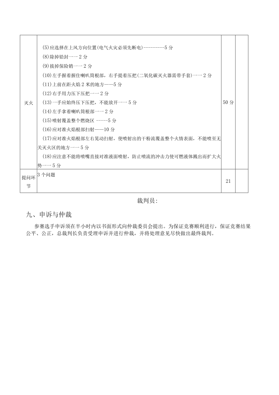 救火英雄（团队）活动策划书.docx_第3页