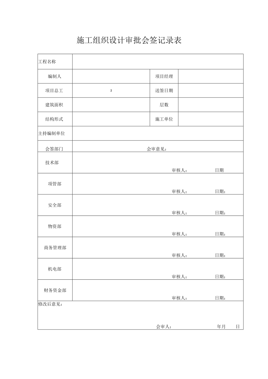 施工组织设计审批会签记录表.docx_第1页