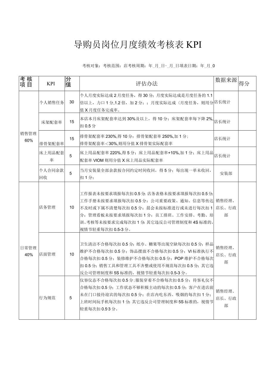 导购员岗位月度绩效考核表KPI.docx_第1页