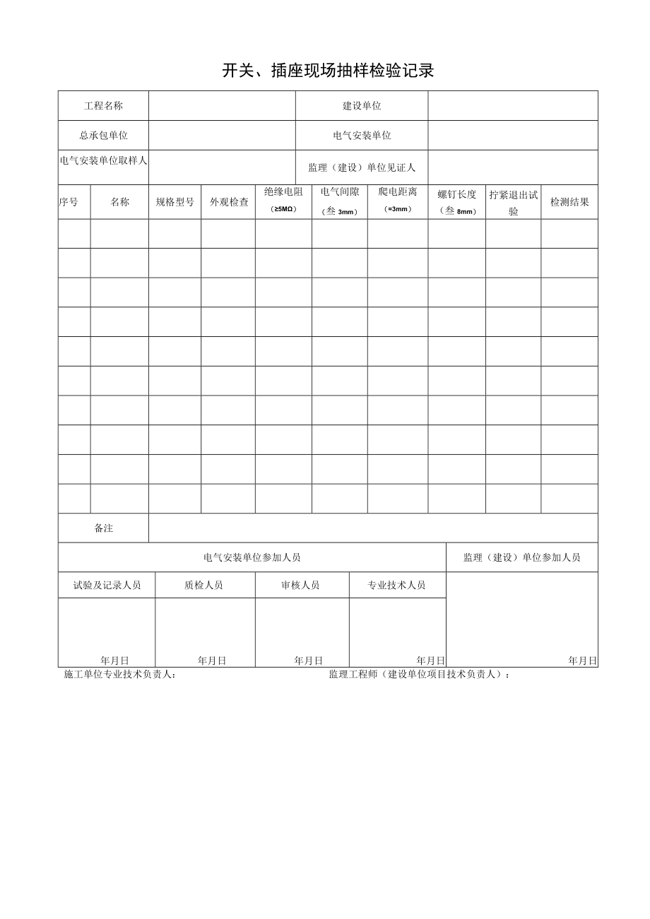 开关、插座现场抽样检验记录.docx_第1页