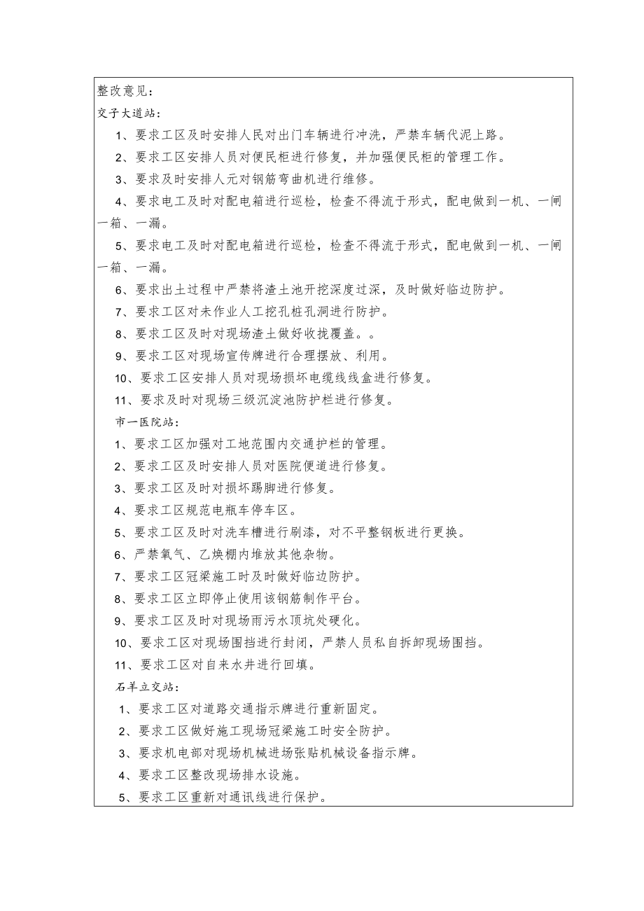 安全生产周检查记录表.docx_第3页