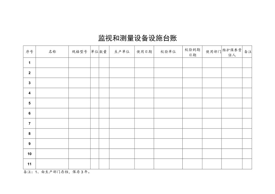 学校强制检测设备设施台账.docx_第3页