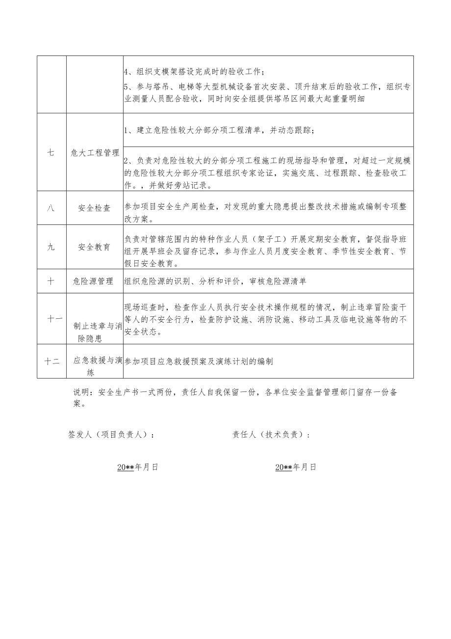 技术负责岗位安全责任书.docx_第2页