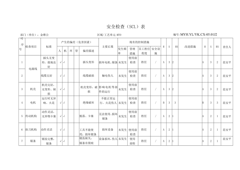 安全检查(SCL)表 MTO.docx_第1页