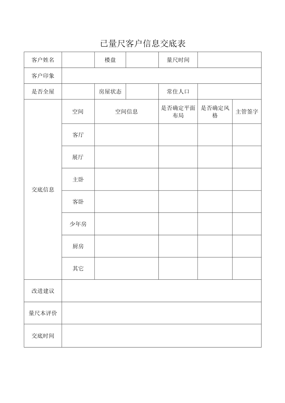 已量尺客户信息交底表.docx_第1页