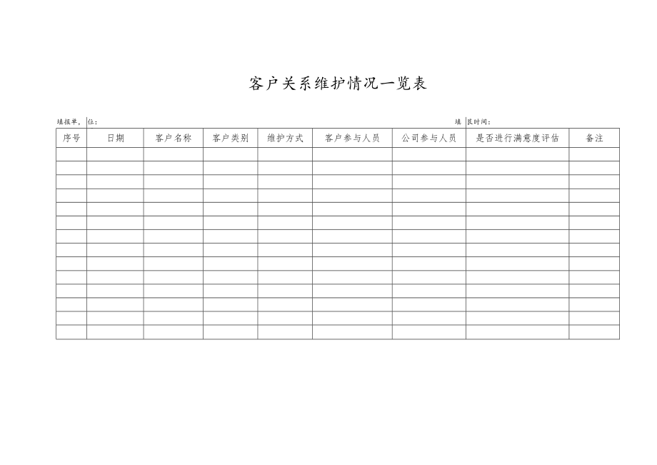 客户关系维护情况一览表.docx_第1页