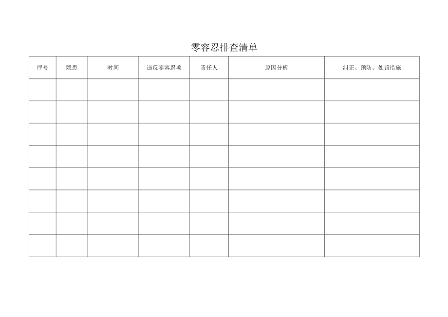 建筑施工零容忍排查清单.docx_第1页