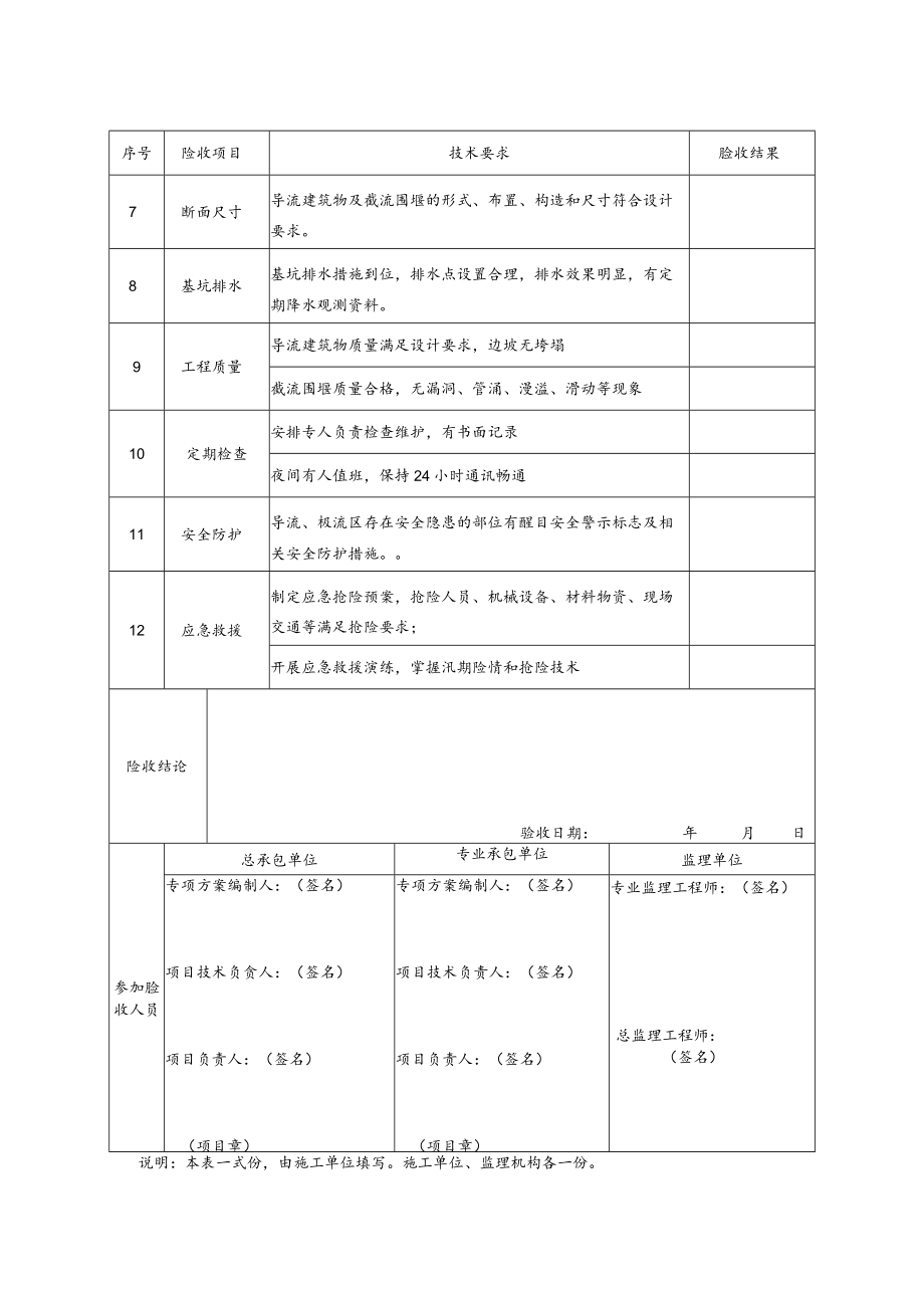 施工导流、截流建筑物安全技术要求验收表模板.docx_第2页