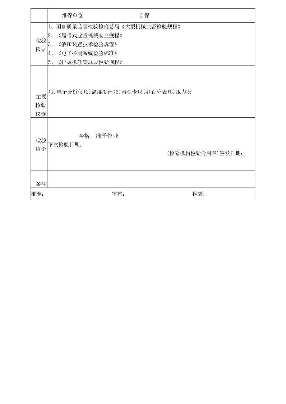 挖掘机装载机定期检验报告.docx_第2页