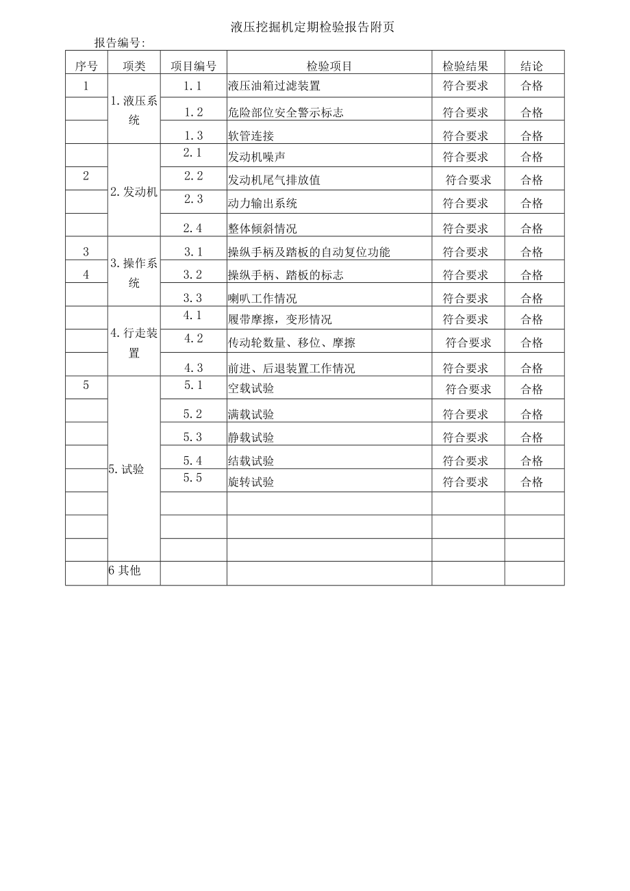 挖掘机装载机定期检验报告.docx_第3页