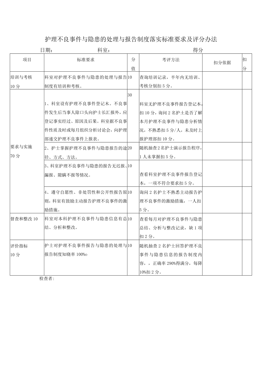 护理不良事件与隐患的报告落实标准要求与考核办法.docx_第1页