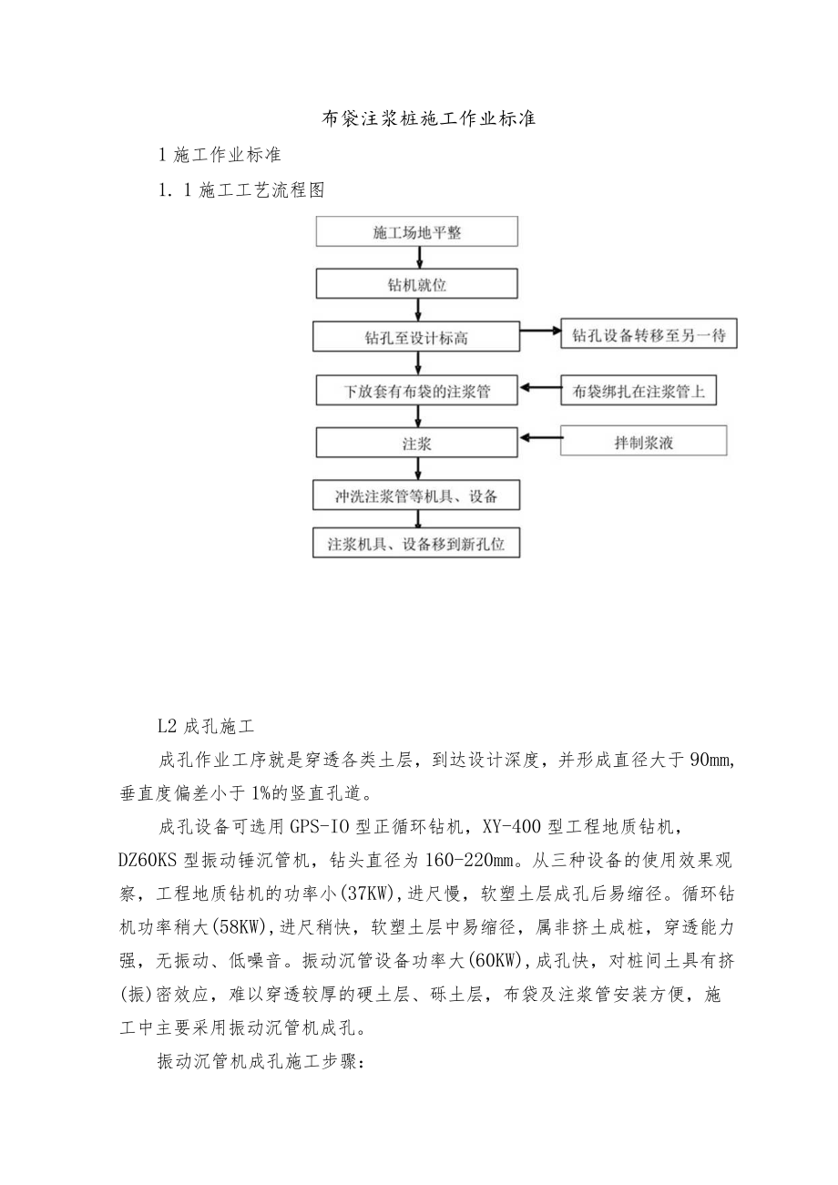 布袋注浆桩施工作业标准.docx_第1页