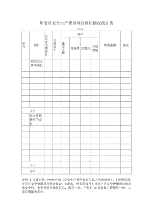 年度月安全生产费用项目使用情况统计表.docx