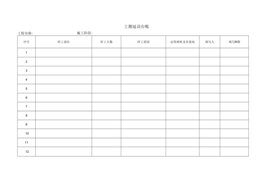 工期延误台账.docx_第1页