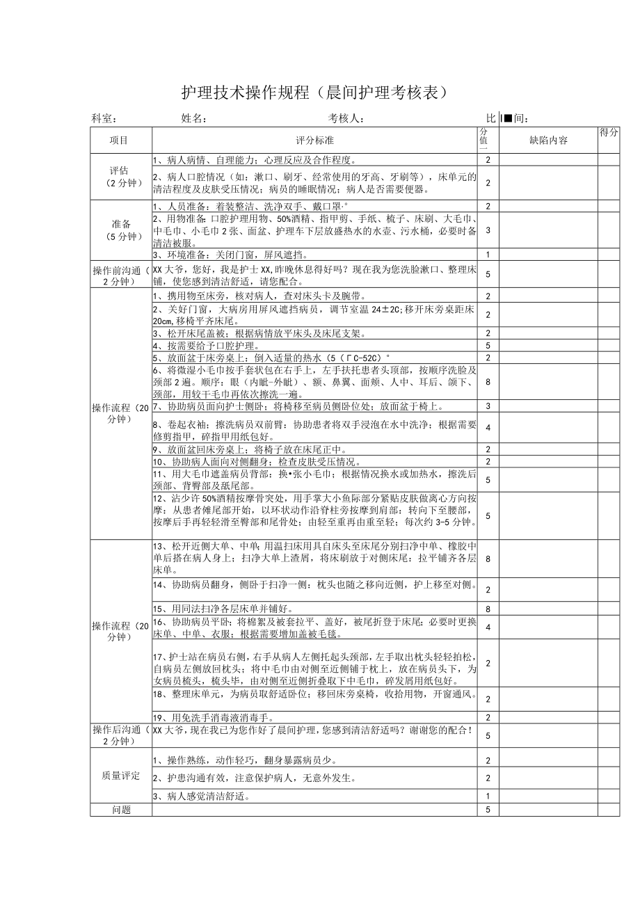 护理技术操作规程（晨间护理考核表）.docx_第1页