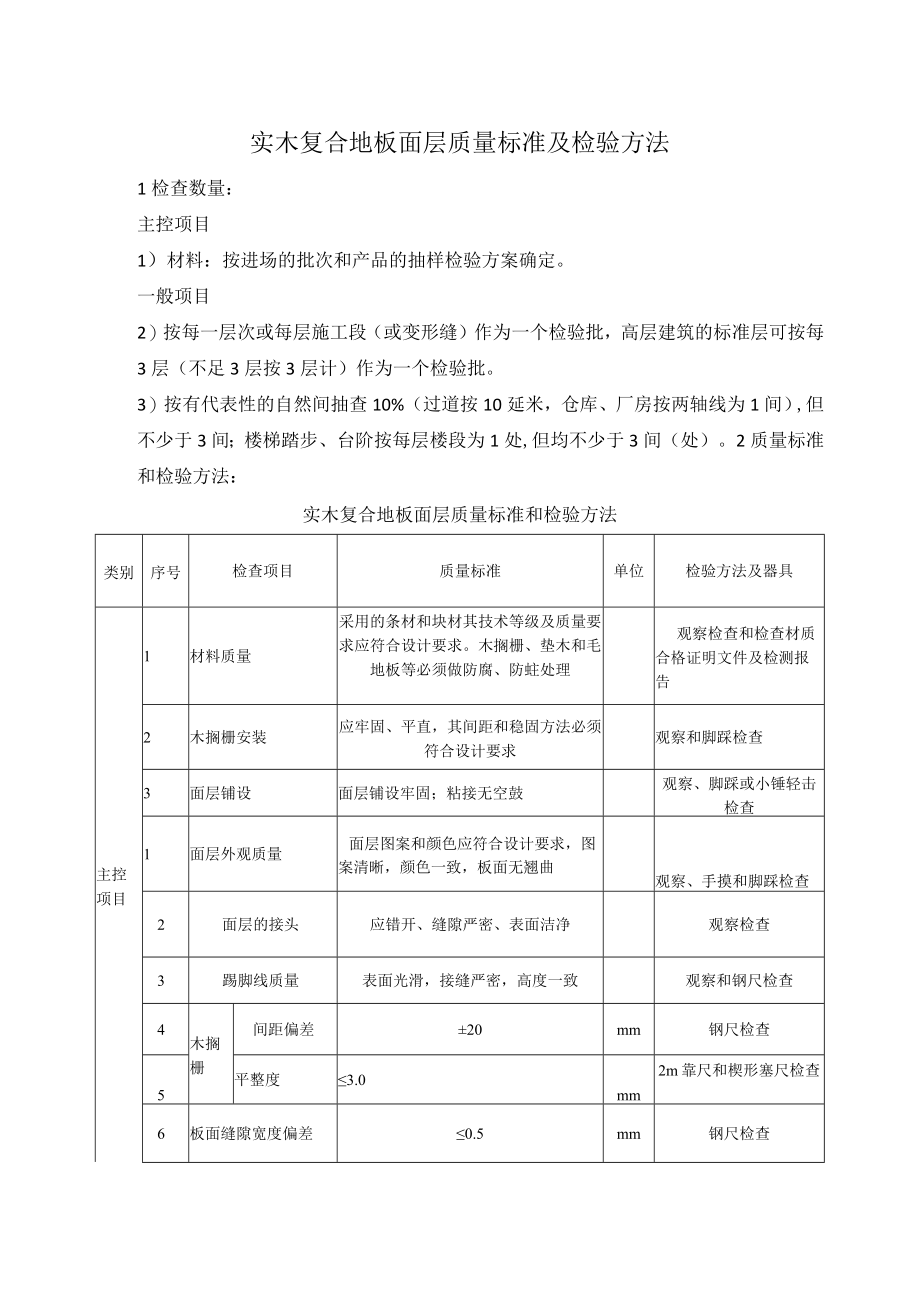 实木复合地板面层质量标准及检验方法.docx_第1页