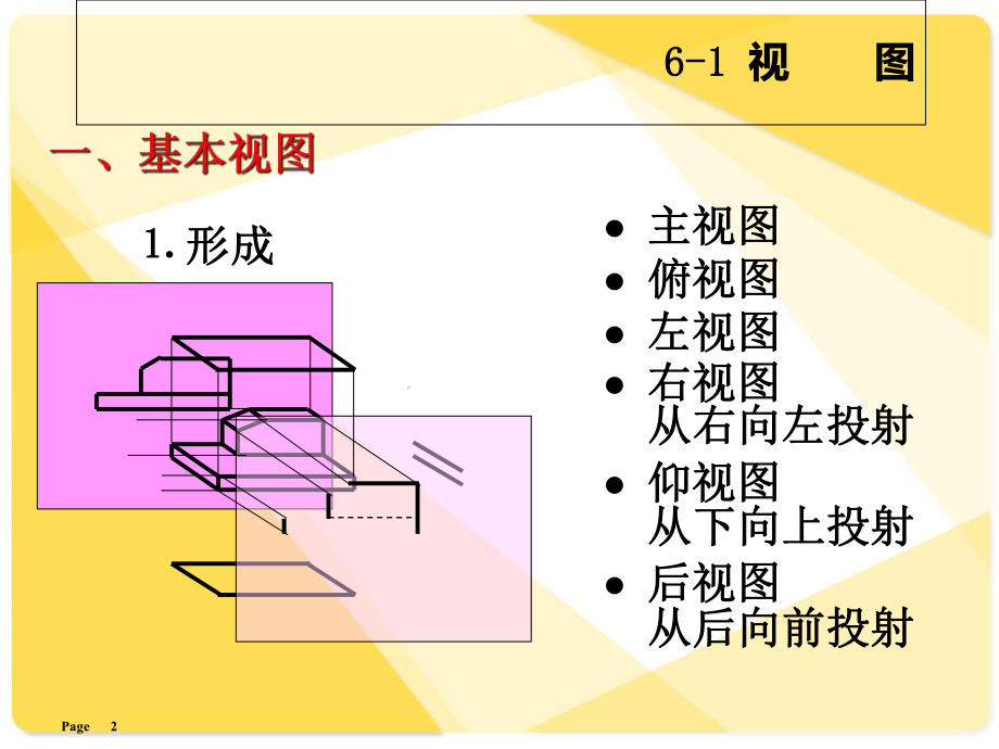 最全机械制图课件ppt课件.ppt_第2页