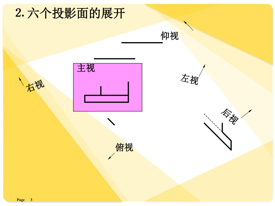 最全机械制图课件ppt课件.ppt_第3页