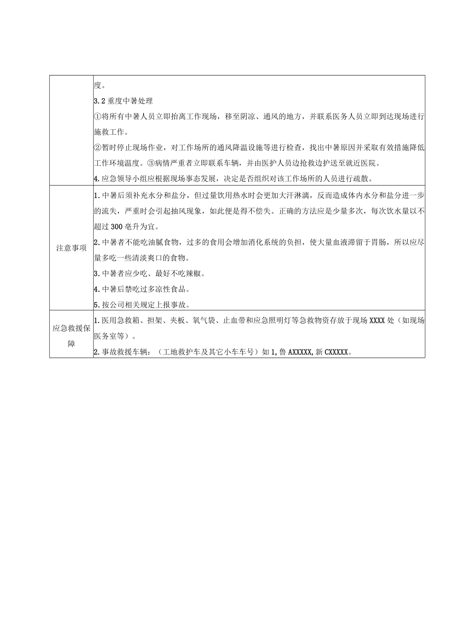 施工现场人员中暑应急处置方案.docx_第2页