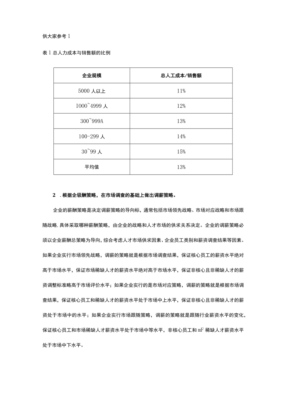 攻略教HR如何玩转调薪模板.docx_第3页