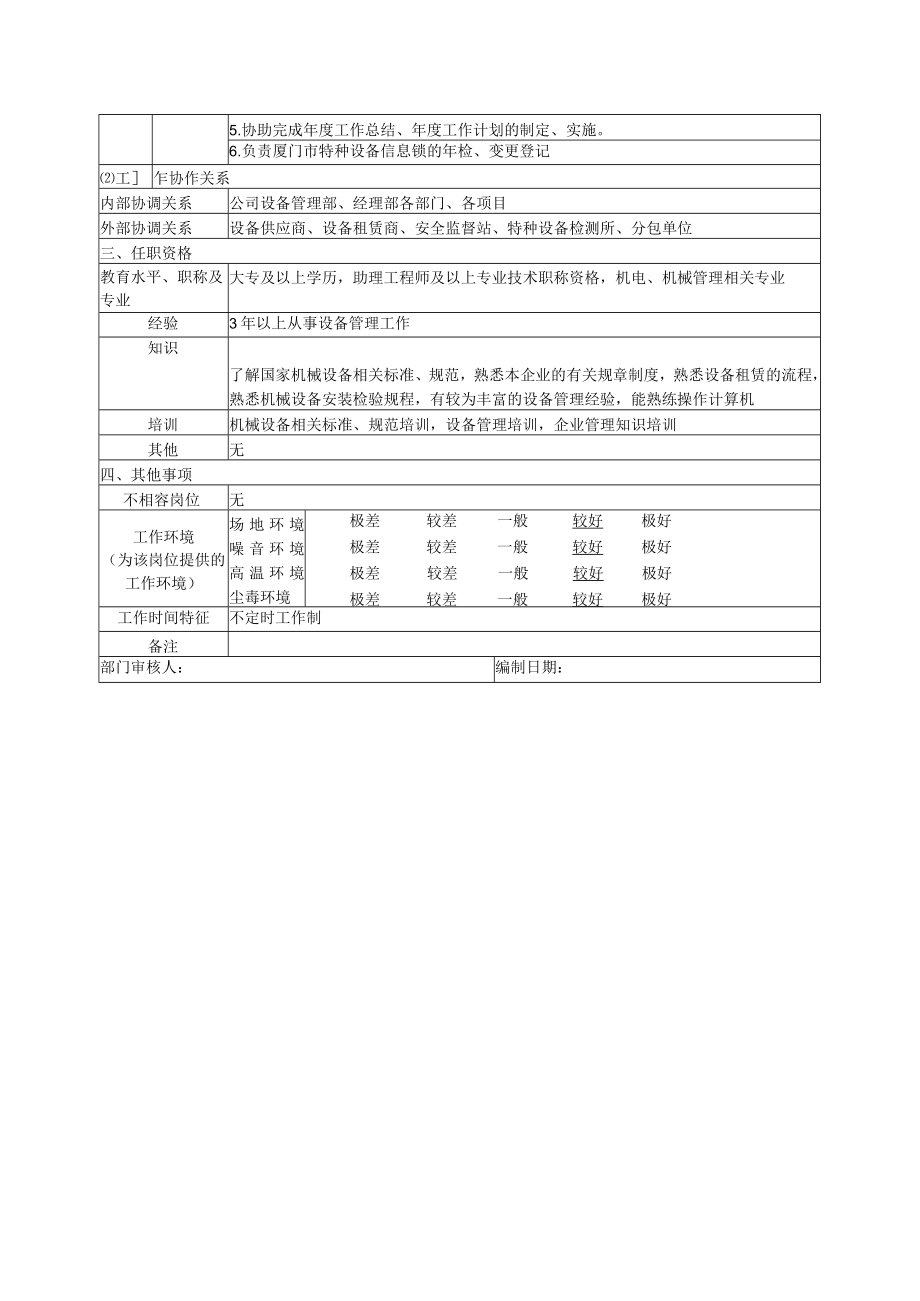 工程部档案、资料管理岗位说明书.docx_第2页