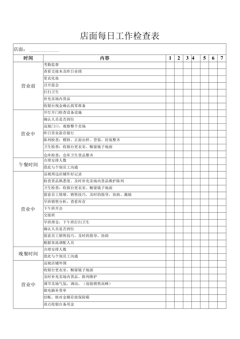 店面每日工作检查表.docx_第1页