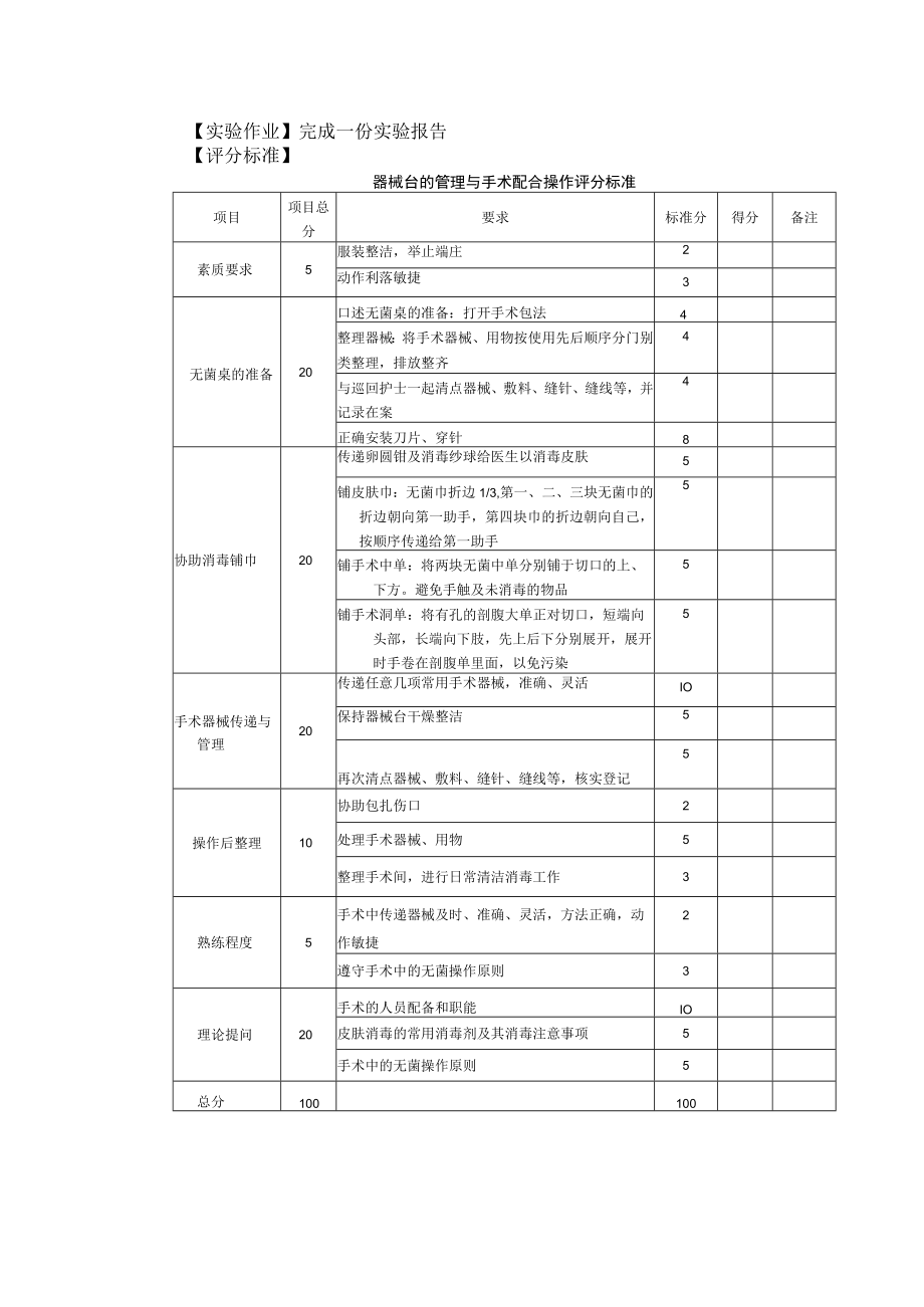 安医大外科护理学实验指导05器械台的管理和手术配合.docx_第3页