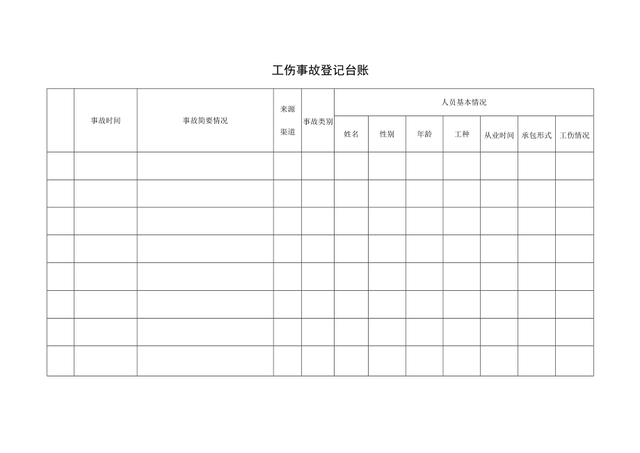 工伤事故登记台账.docx_第1页