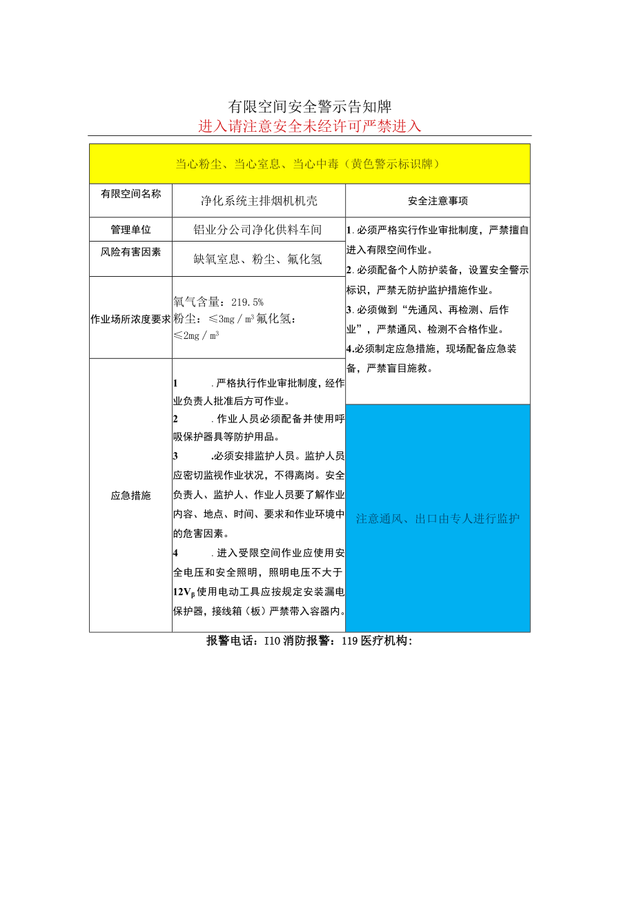 有限空间安全警示告知牌.docx_第1页