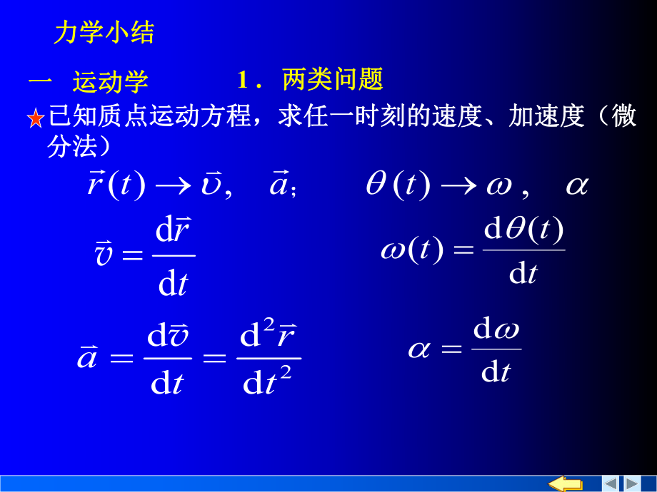 大学物理考试重点.ppt_第1页