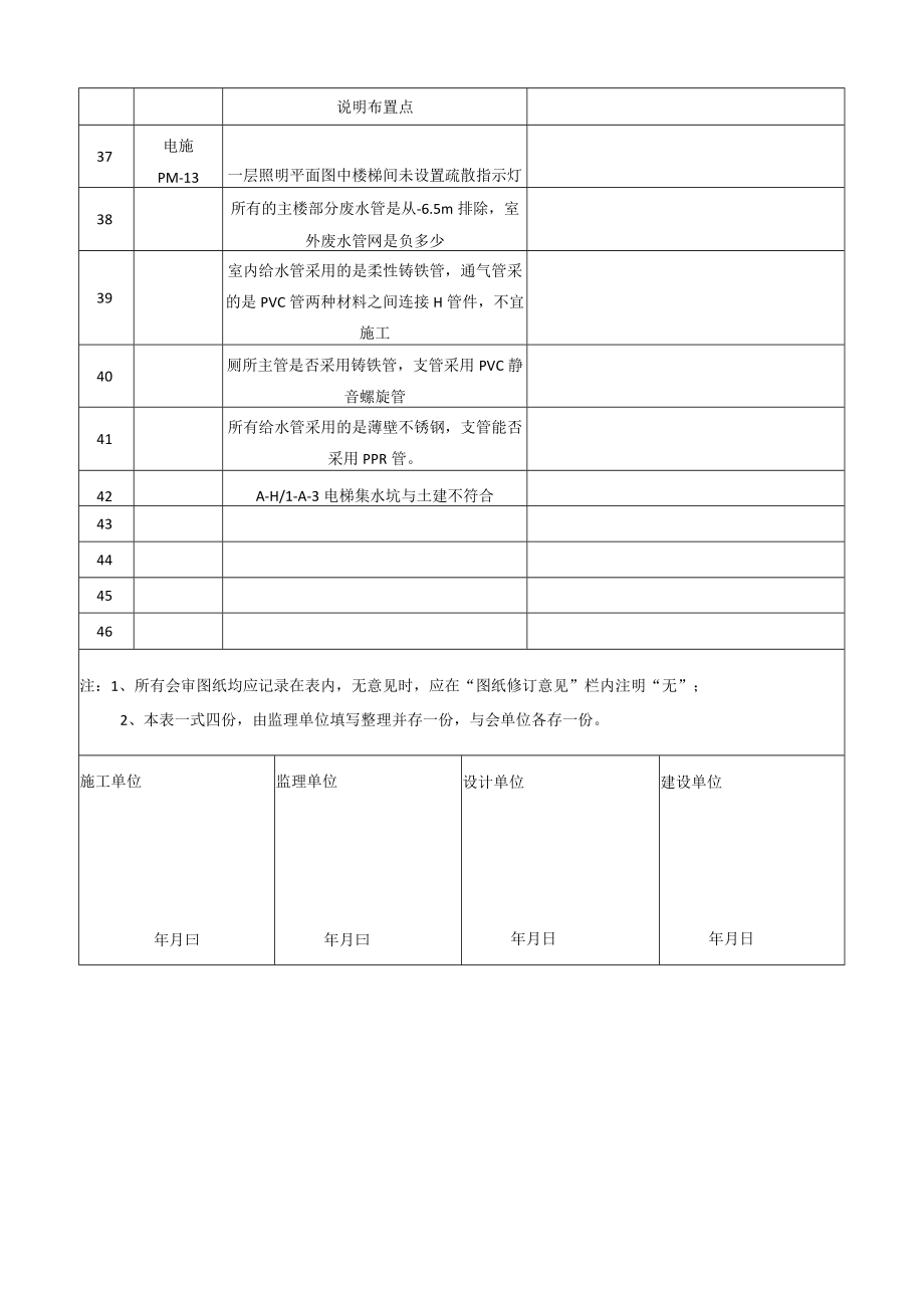 施工图纸疑问记录表.docx_第3页