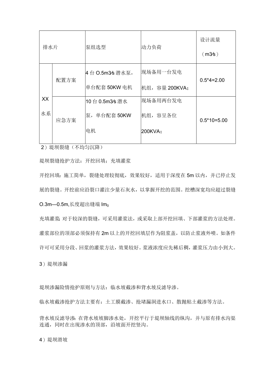 施工项目防洪安全隐患简析及对策.docx_第2页