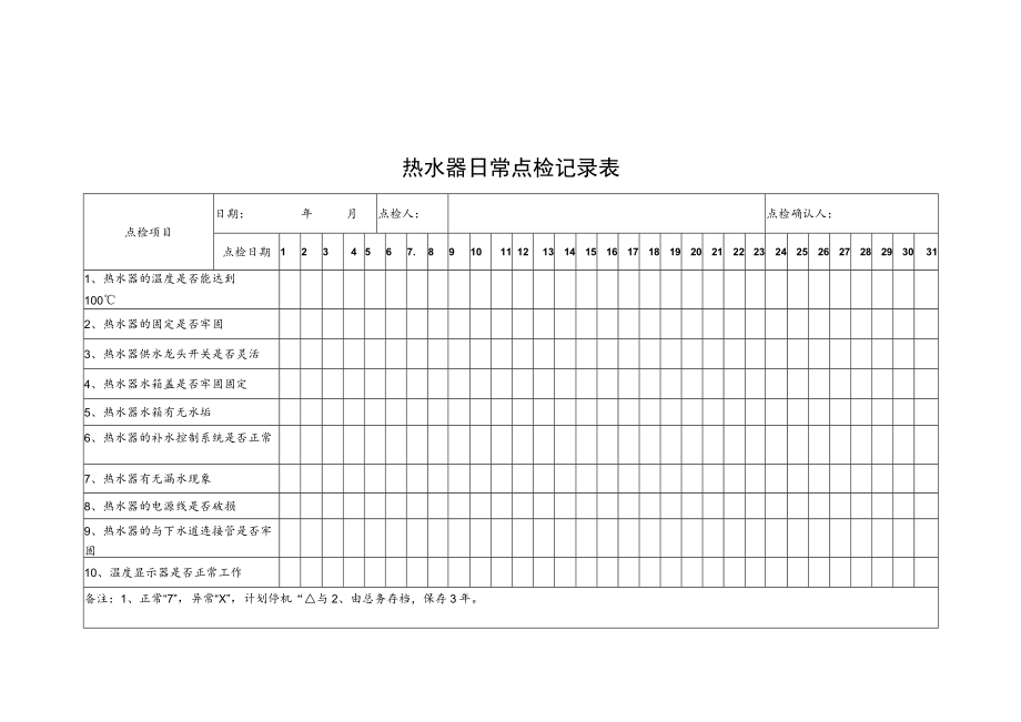 学校热水器日常点检记录表.docx_第3页