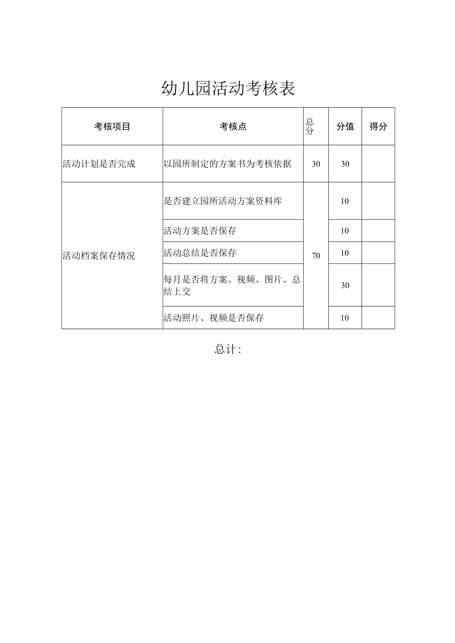 幼儿园活动考核表.docx_第1页